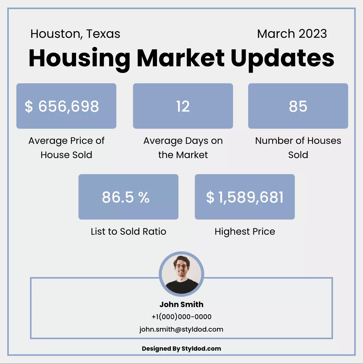Market Update 1 flyer template