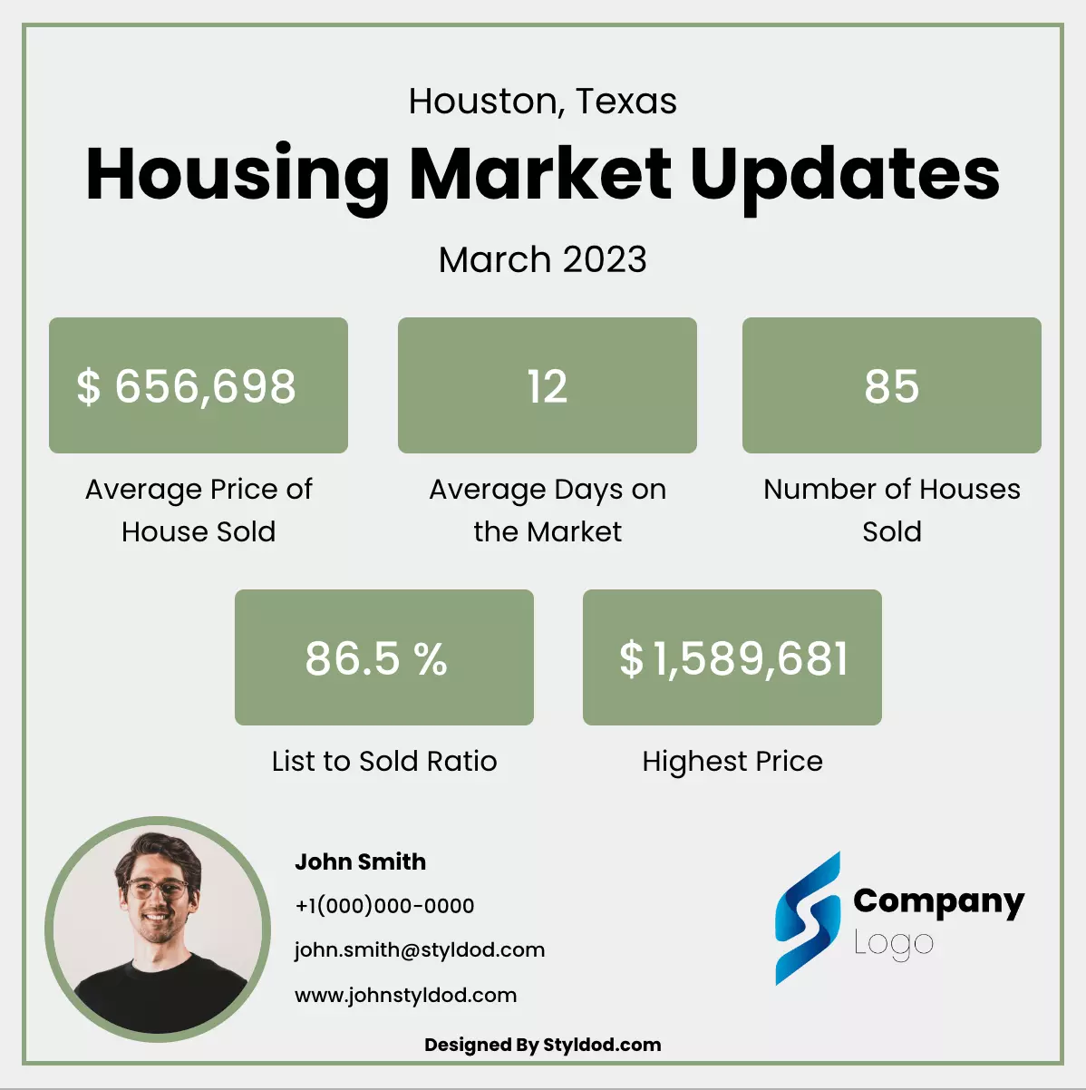 Market Update 3 flyer template