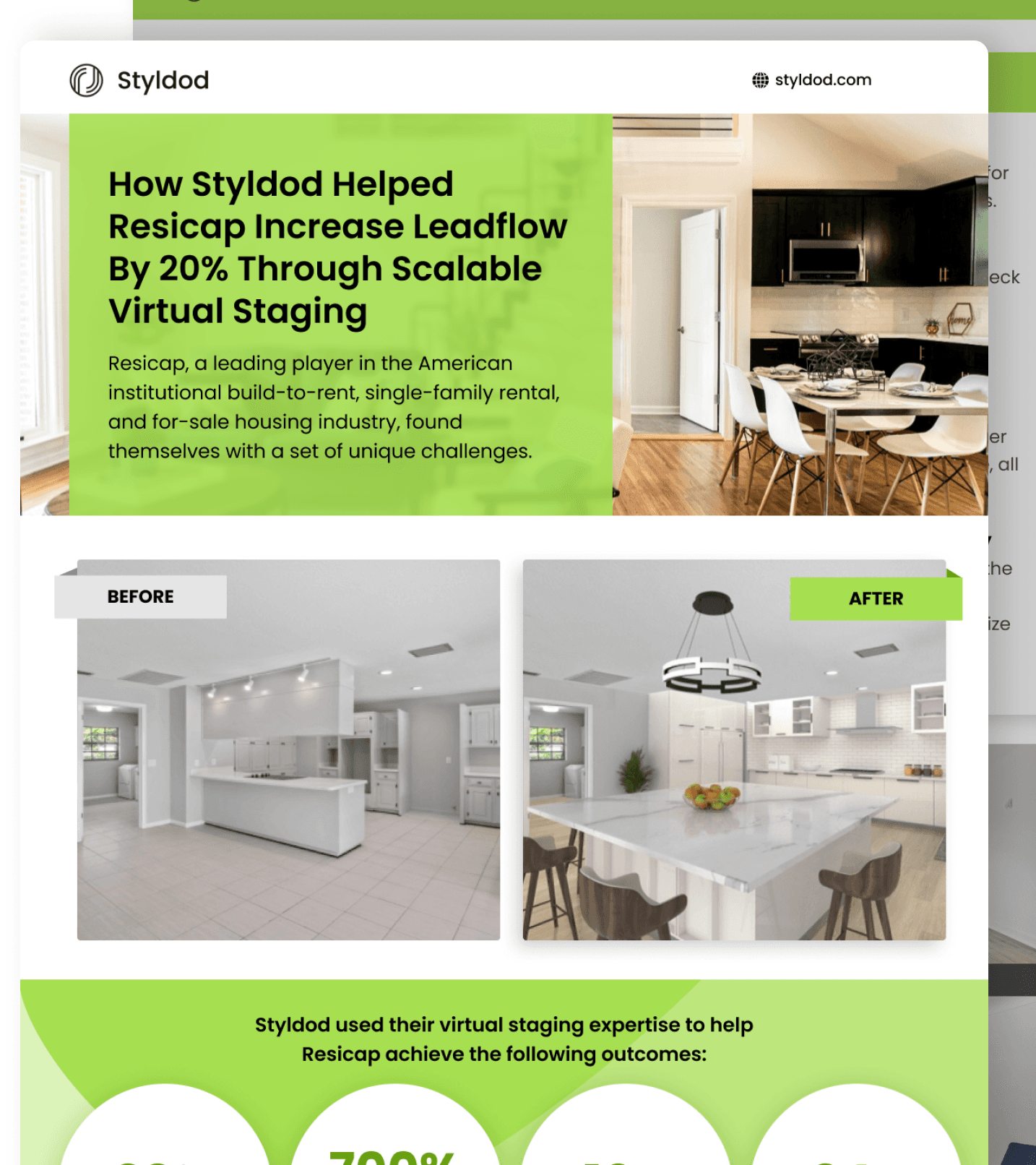 How Styldod Helped Resicap Increase Leadflow By 20% Through Scalable Virtual Staging